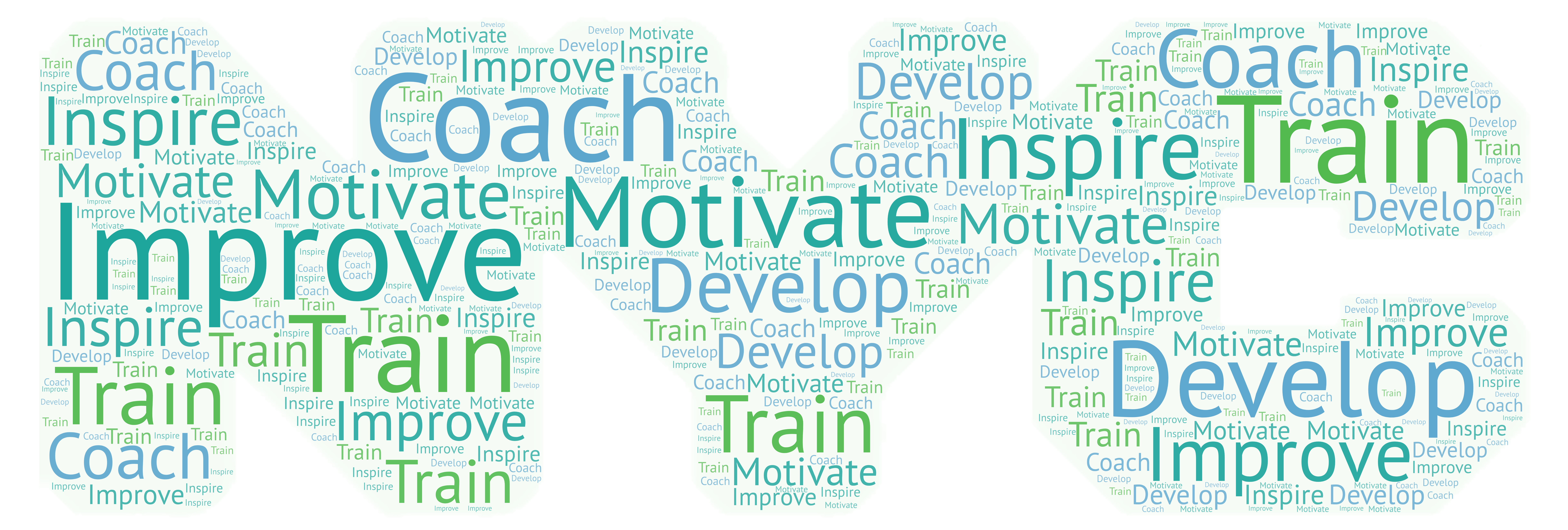 nyc acs wordcloud initiatives: train, motivate, inspire, improve