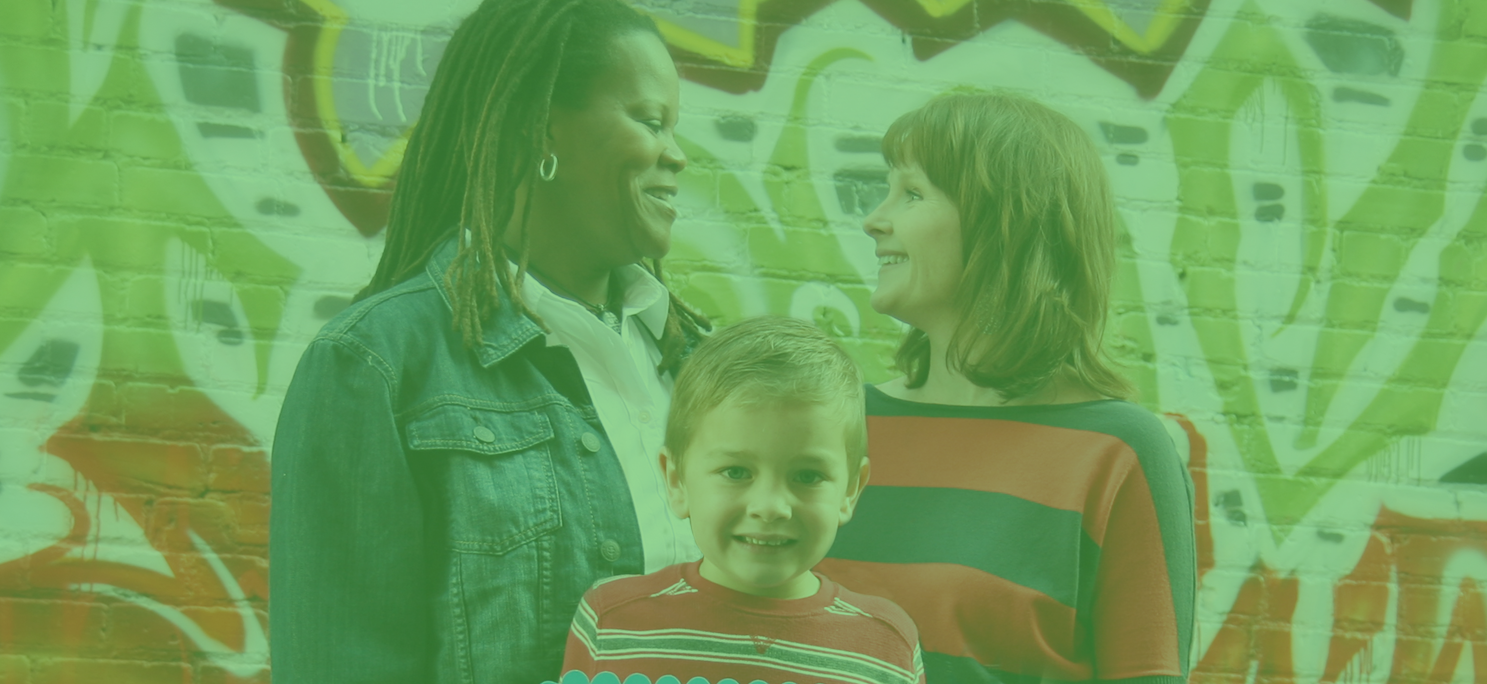 Highlights NYC ACS Training